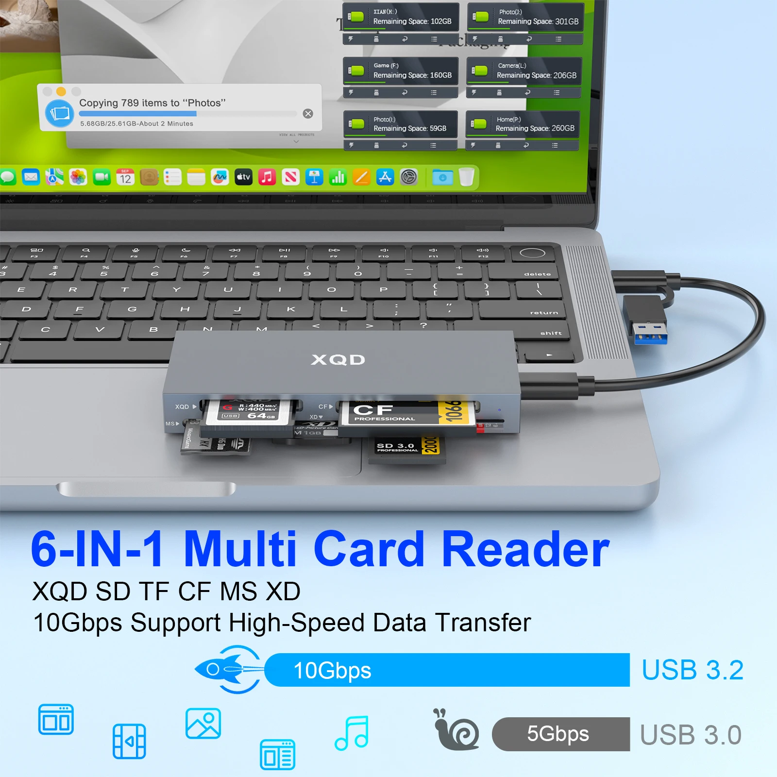Портативный многопортовый считыватель карт XQD CF XD MS SD TF с передачей данных 10 Гбит/с