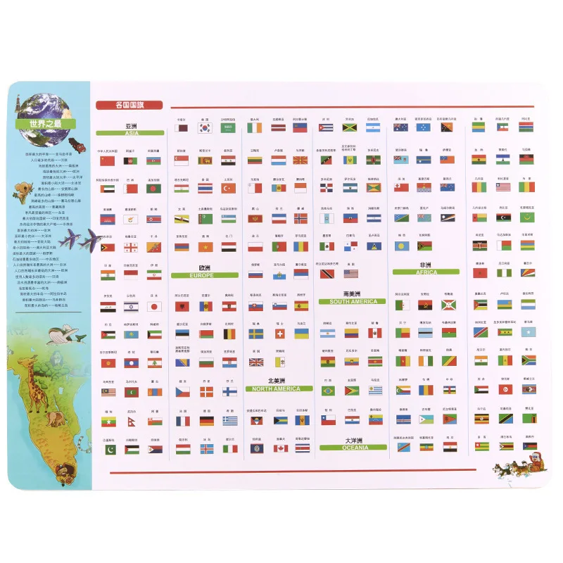 Magnetic China Geographical Map Jigsaw Puzzle Early Education Learning Cognitive Wooden Toy World Jigsaw