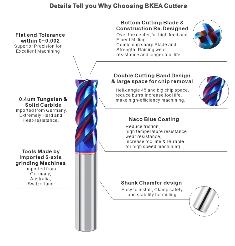Milling Cuters Tungsten Carbide Flat End Mills 4 Flute Carbide Blue Nano Coated router bits rollers textile machinery tools