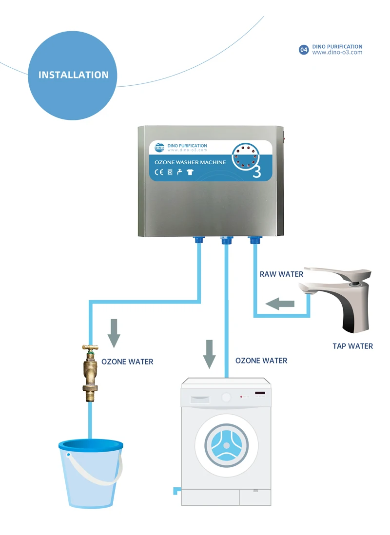 DINO Wall Mount Ozone Water System For Laundry 5g Ozone Generator For Laundry