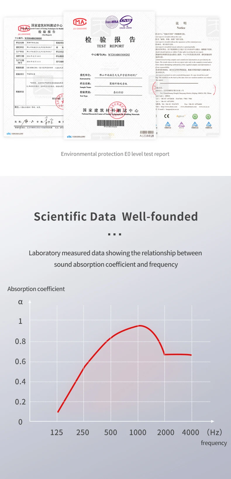 Фабрика TianGe, 3D акустическая панель, декоративный материал, звукопоглощающий лист, акустическая панель из полиэфирного волокна
