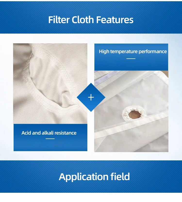 Nylon Filter Nylon Cloths Fabric Screen Food Grade Mesh 25 to 1000 Micron Japan Philippines Canada Black Yellow White Kingdom