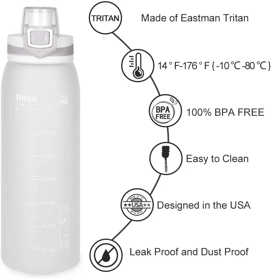 
30oz plastic Sports Water Bottle with Leak Proof Flip Top Lid BPA Free bottles for gym and outdoor with custom logo 