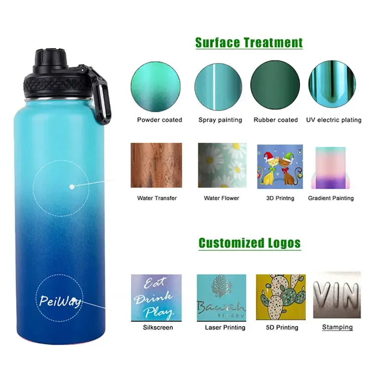 Vacuum Flask Set Business Tea Gift Box - Water 709 Ml (24 Oz) Vacuum-flask-for-dollar-stores Syrainer Bottle. Bottle