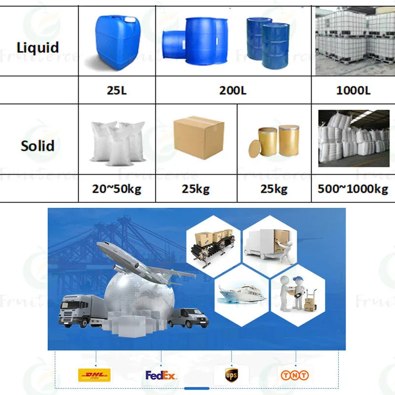 Wholesale bulk supplement magnesium l-threonate magnesium l threonate powder