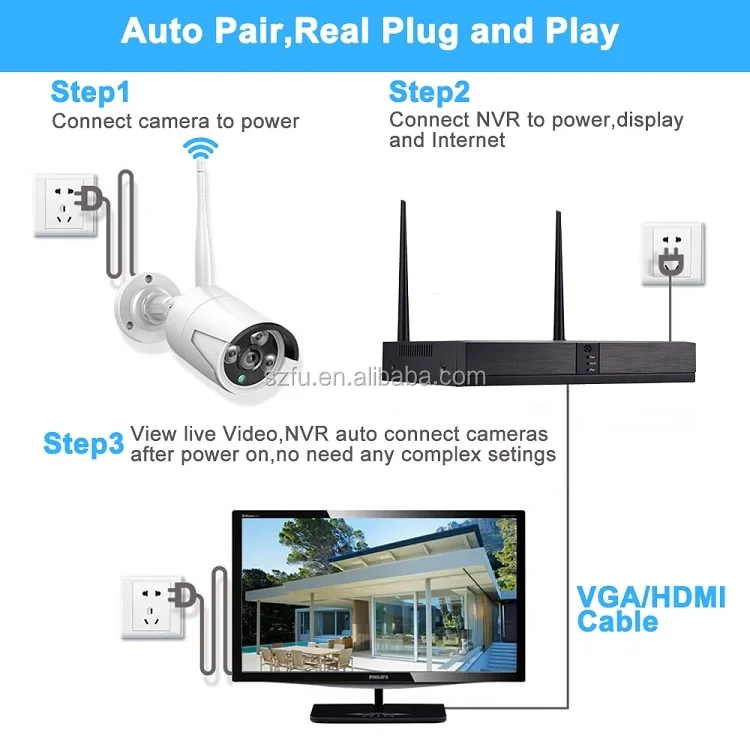 Wireless Wifi NVR Kits 4CH 1080P network camera For Sale WiFi IP bullet cameras  CCTV Security System Camara de sSeguridad