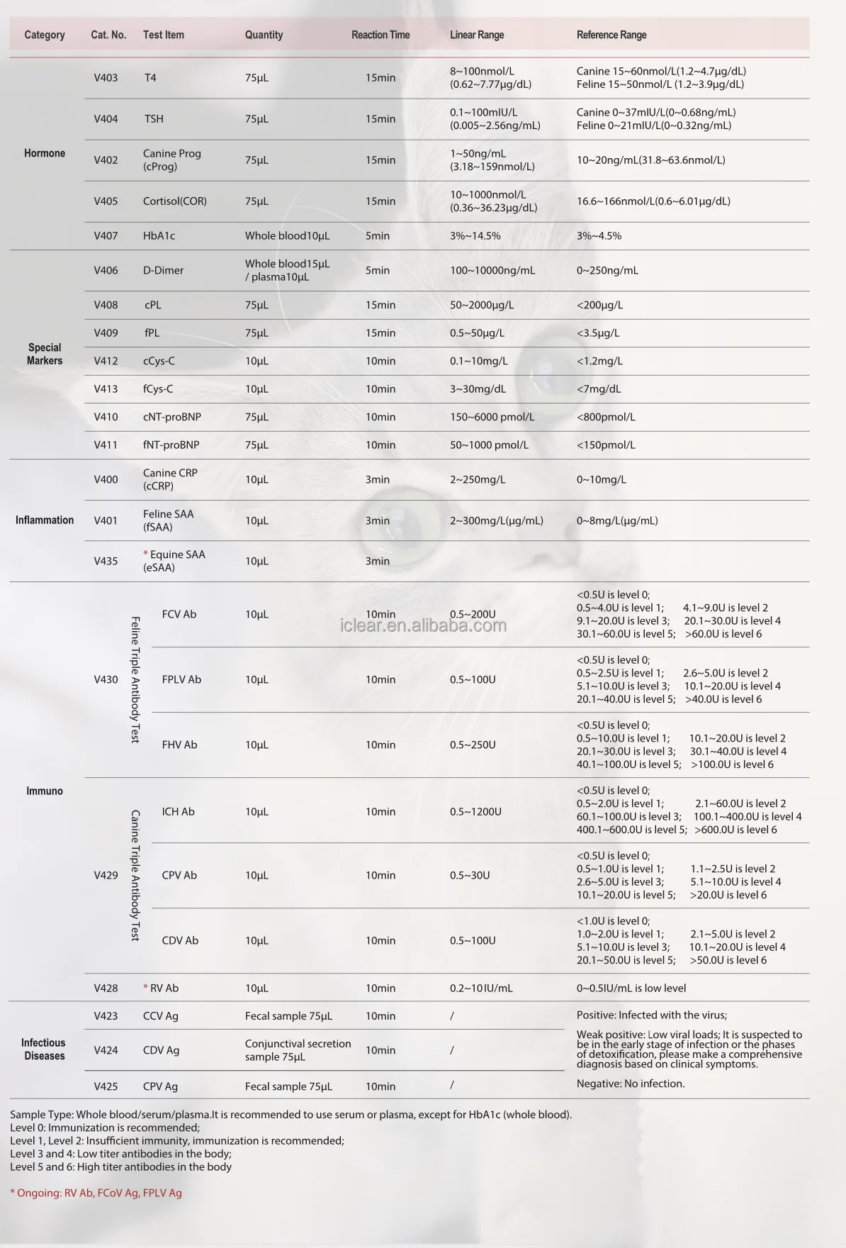 2022-05-17 10.45.20.png