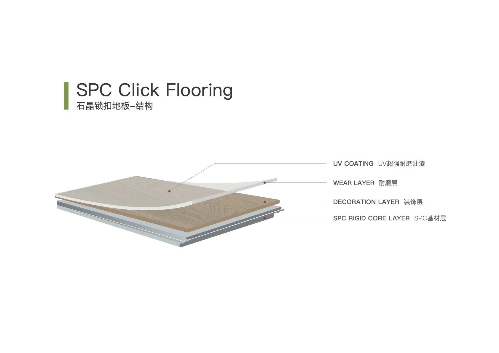 Modern Herringbone SPC Flooring Anti-Slip Rigid Core with Wear Layer Easy Cleaning  for School Office Hotel home