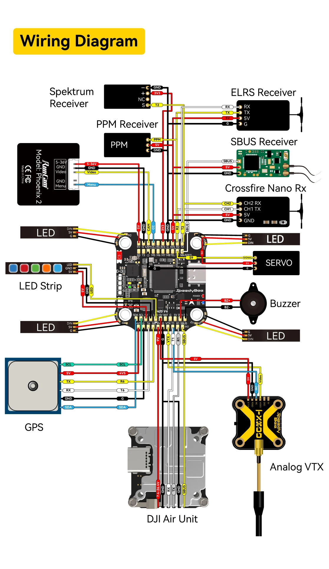 SpeedyBee F405 V4 BLS 60A 30x30 FC&ESC Stack Flying Tower BT Flight Controller BLHeli S J-H-40 4IN1 ESC for FPV Drone 3S-6S Lipo