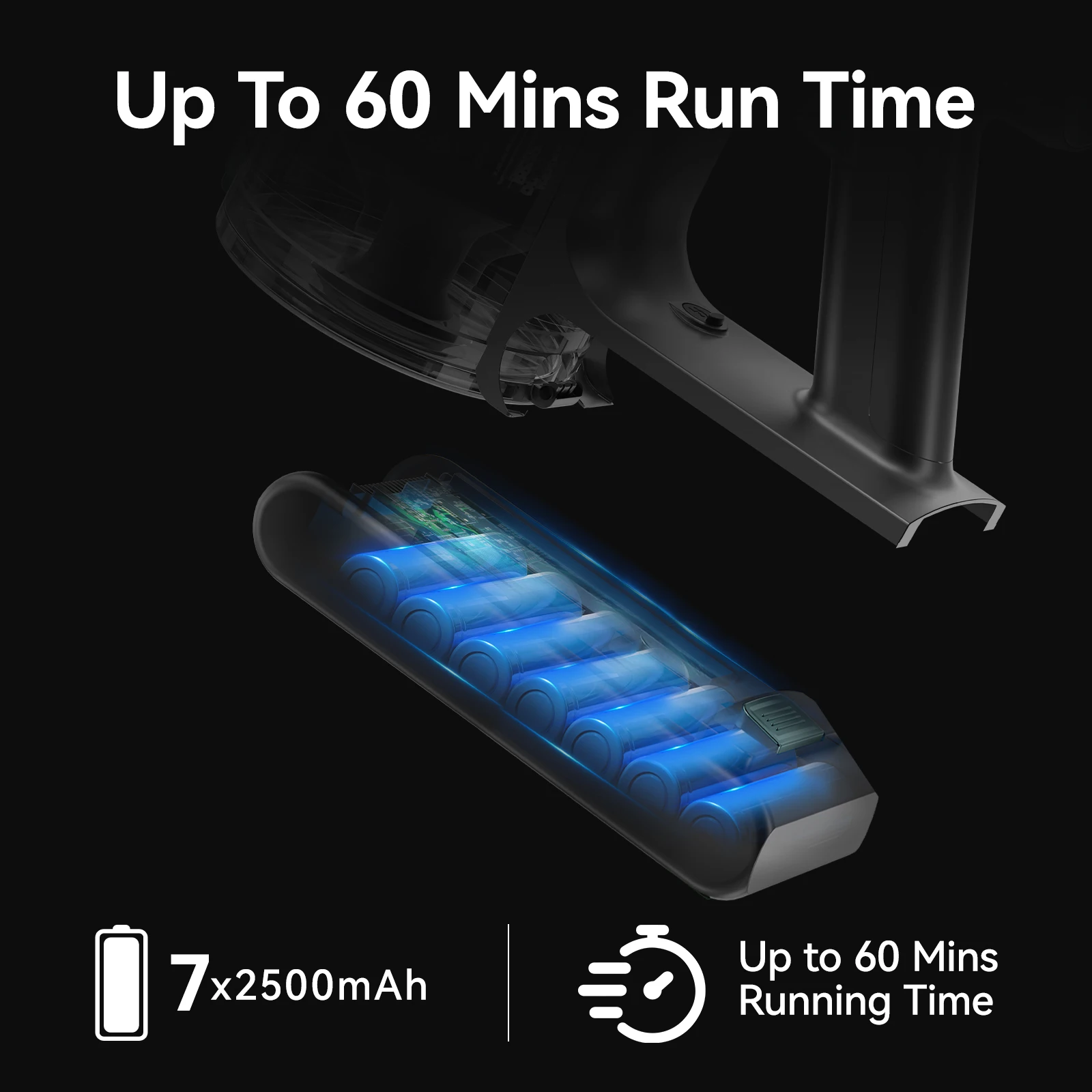 6 in 1 Touch Screen Stick Dry And Wet Carpet Cleaner Cordless Car Vertical Vacuum Cleaner