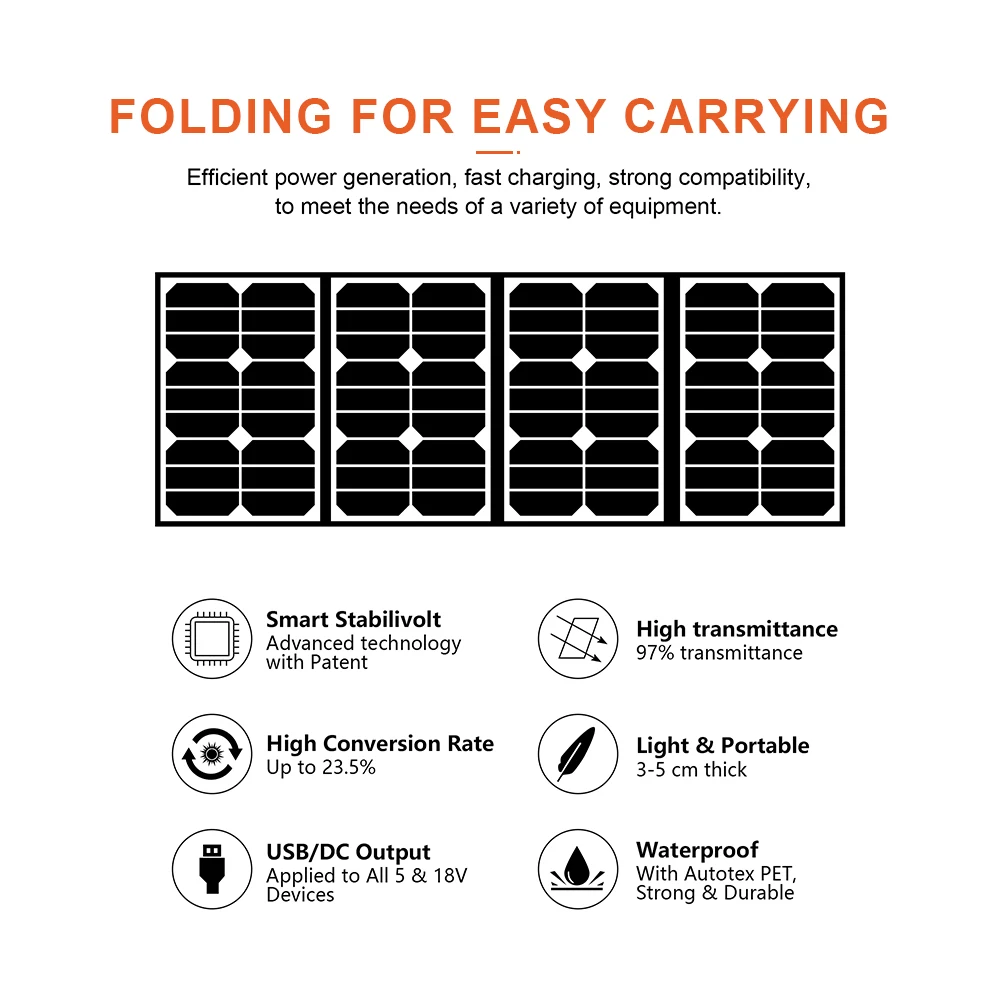 In Stock ETFE Waterproof Folding 100w 200w 300w 400 watt Portable Solar Panel Portable Power Station For Home