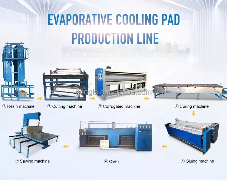 second-hand used evaporative cooling pad making machine production line