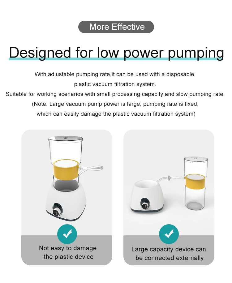 DECCA Adjustable Speed Vacuum Pump Mini Vacuum Pump for plastic vacuum filtration system