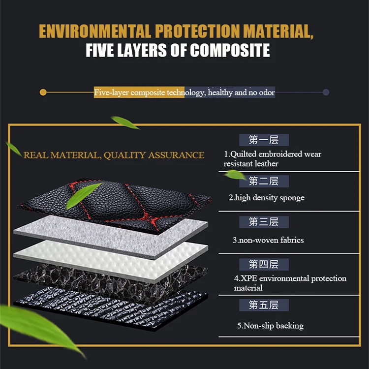 High-quality special car customized wear-resistant material single layer car mat 5d floor