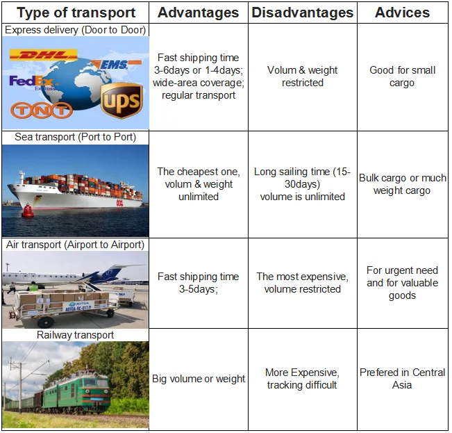 Anti Slip Bath Stickers