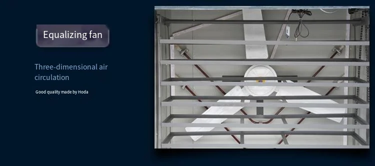 Today Machine Price Incubator 1600 Eggs Chicken Manufacture 1584 Eggs Incubator Hatcher Large Incubator Duck Eggs