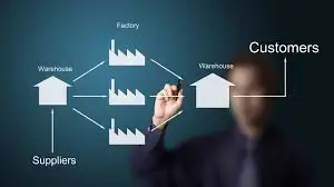 Программное обеспечение для логистики, последняя версия Blue US, 23161 Kaem-программное обеспечение