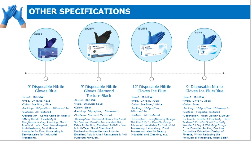 Nitrile glove 01 (2).png