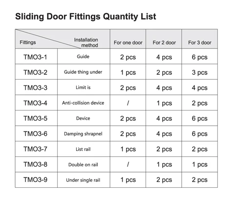 TMO3 light type inner hanging sliding door fittings for small cabinet