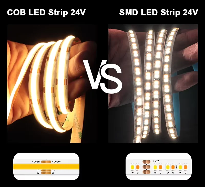LED lighting new trend COB LED Flexible Strip light 608leds/m 640leds/m 2700K+6500K  Dual CCT adjustable Dual temperature