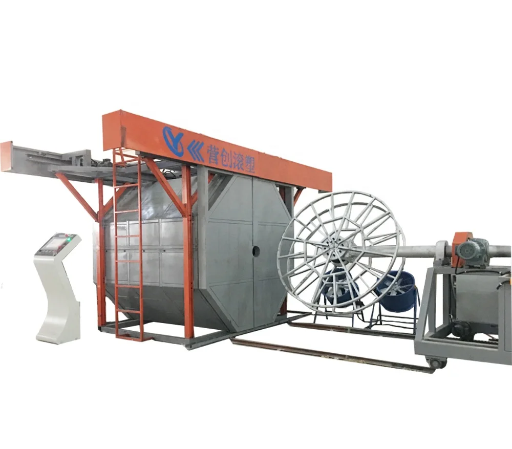 Hot selling Factory outlet  China cheap price  automated rotomolding machine