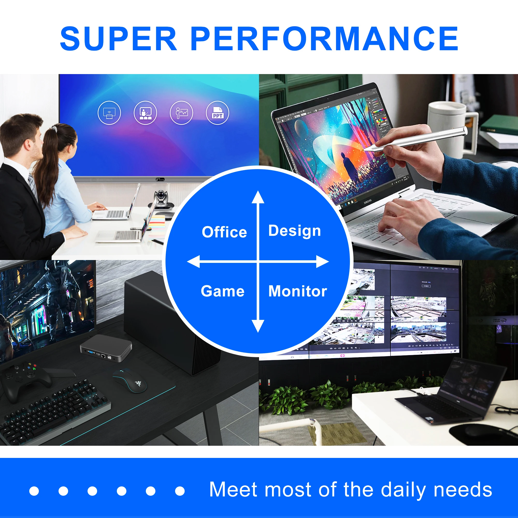 Factory direct sale Mini PC Win 10 Pro, 8GB RAM+256GB, BT 5.0, Mini Desktop Computer