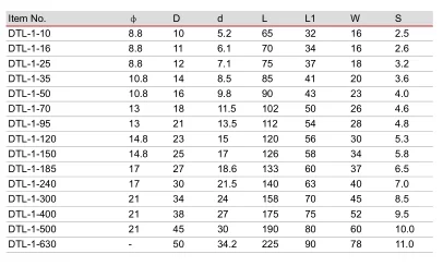 Auto Electrical Connecting 600v to 35 KV AWG Battery Tubular Cable Lug with Bell-end / Purple Copper Ring Terminal Lug
