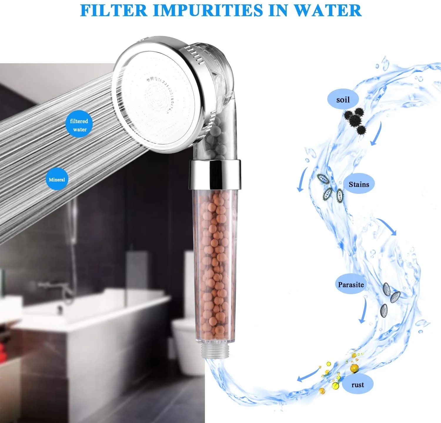 High Pressure Showerhead with 3 Setting, Water Saving and Stone Filter Beads Handheld Shower for Dry Hair and Skin Spa