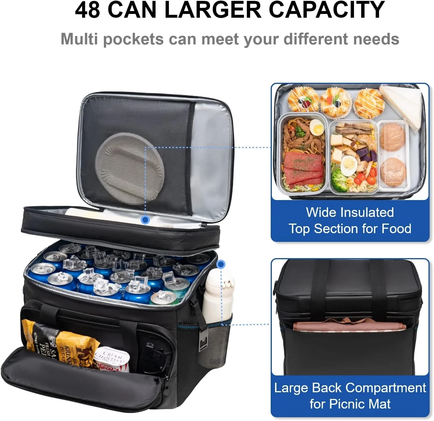 Backpack Cooler with Double Decker &  Keeps 48 Cans Cold  Waterproof & Leak Proof Insulated Bag