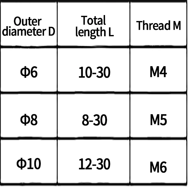Hardware Custom Slotted Furniture Dowel Nut Insert Stainless steel Barrel Nut