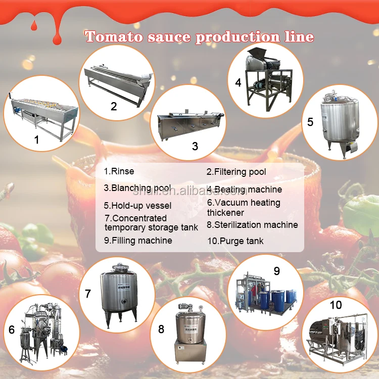 Factory price canned tomato paste machine/ tomato paste production line