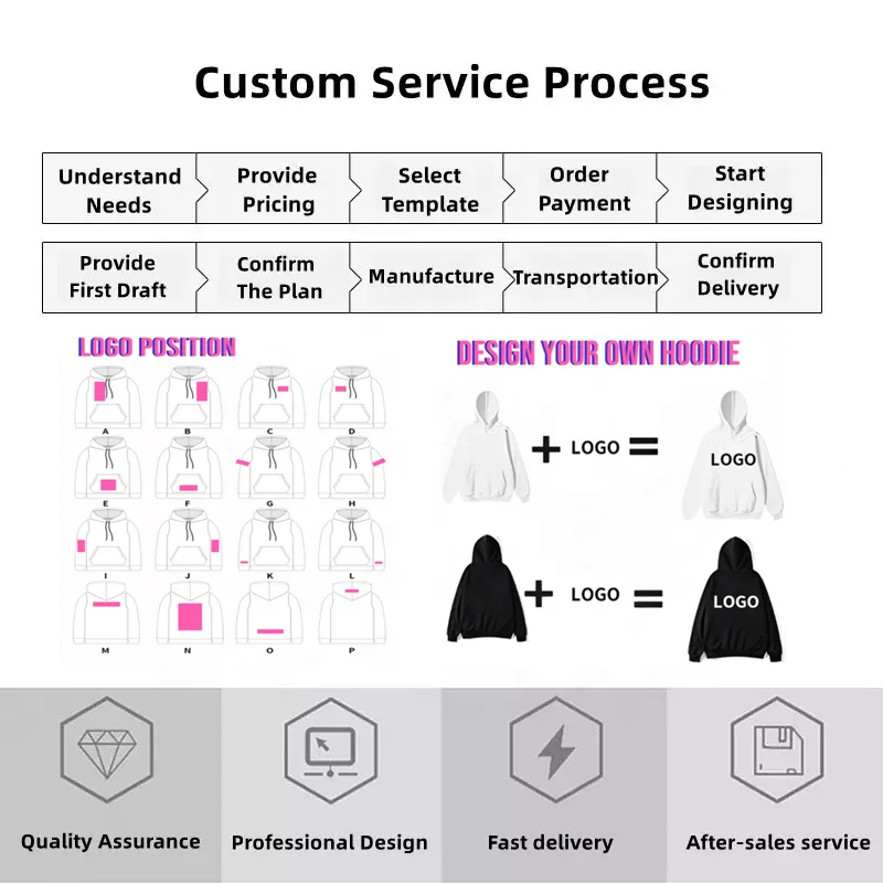 Женская одежда большого размера на заказ, комплект из 2 предметов, футболка с графическим рисунком для тренировок, короткий комплект для женщин, комплект из двух предметов, лето 2023