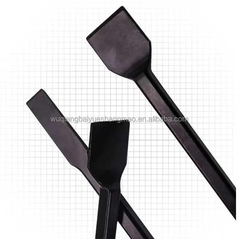 Cleaning glue, removing seams, removing gas cylinders, sealing oil, dirt, and blades