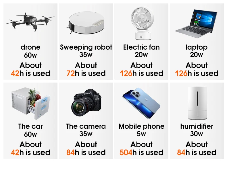 solar generator 300w 500w 900w 1000w 5500w Outdoor power bank portable solar power station lifepo4 portable power station