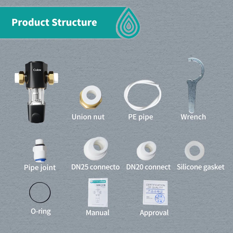 Household Pre-Filtration Water filter 5T/H 40 Micron Flushable Prefilter Filtration