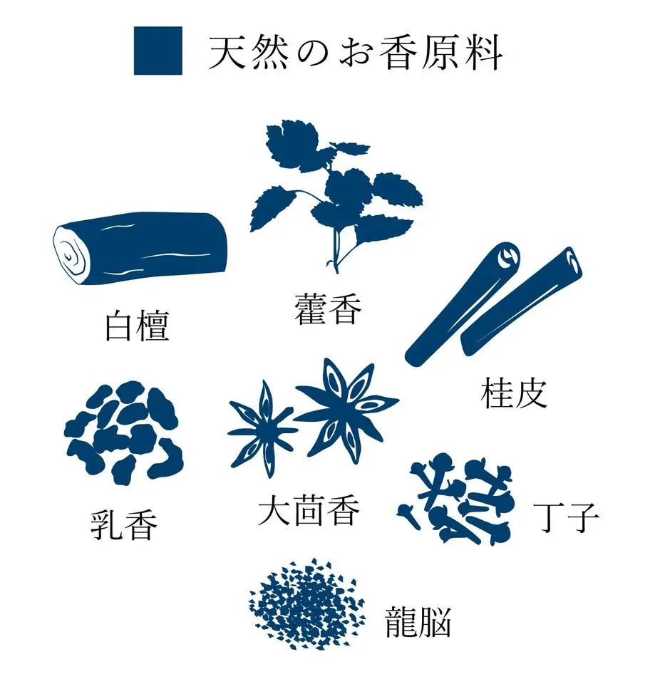 Mini shower toilet hand sanitizer mist spray with alcohol made in Japan