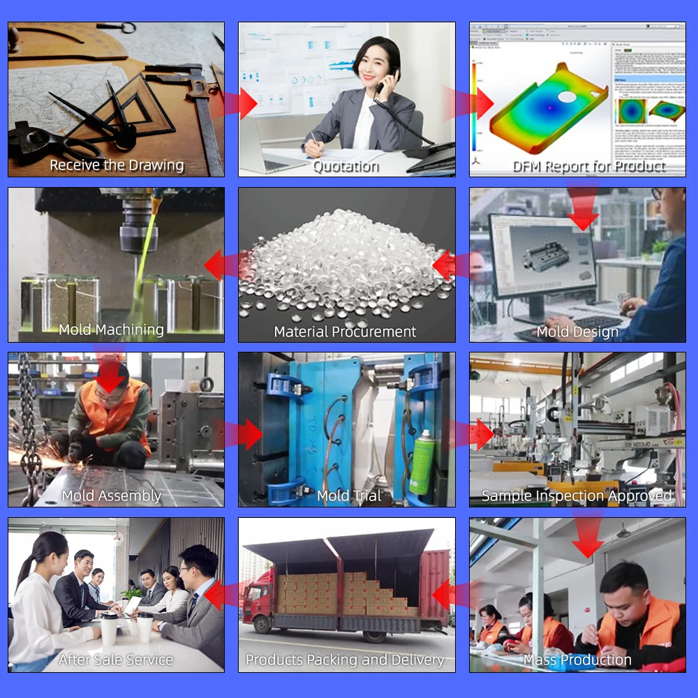 Sunnuo Custom New Design Breast Pump Injection Mold