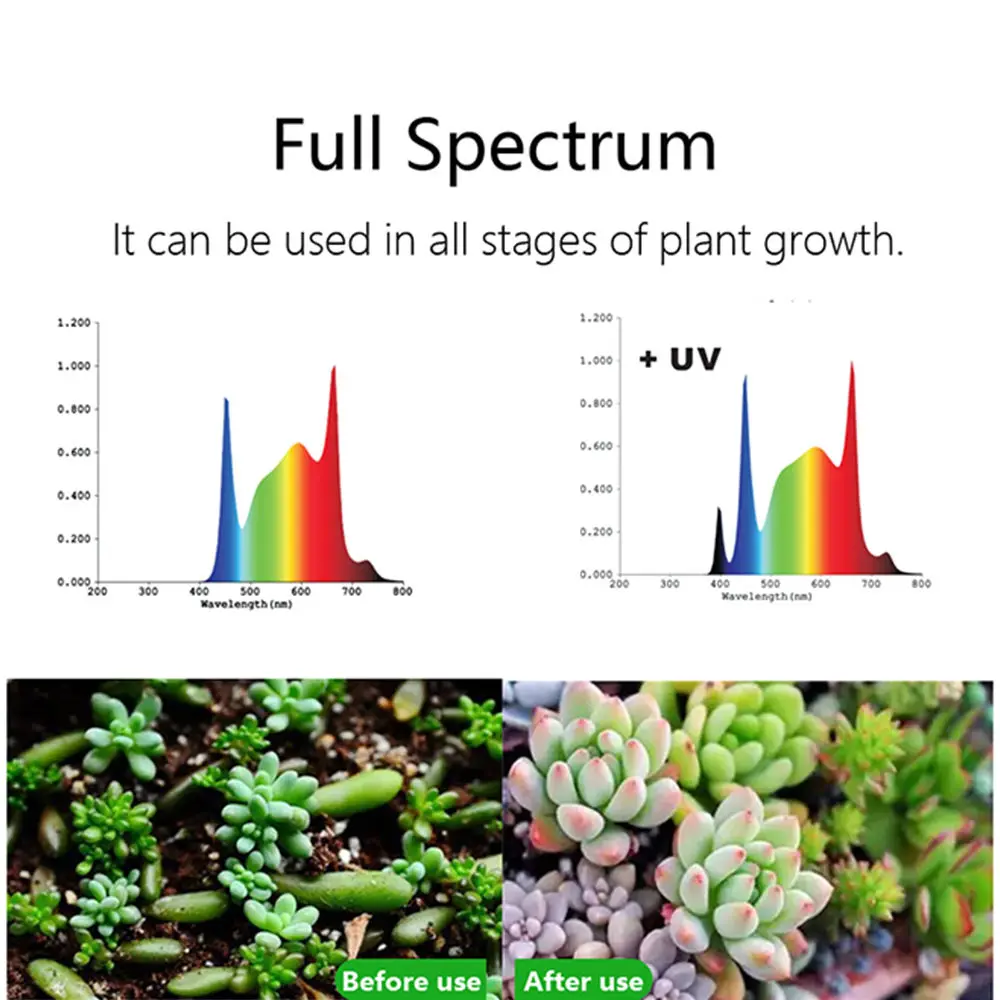 Top Quality LED Grow Lamp UV IR Full spectrum led grow light photontek led grow light