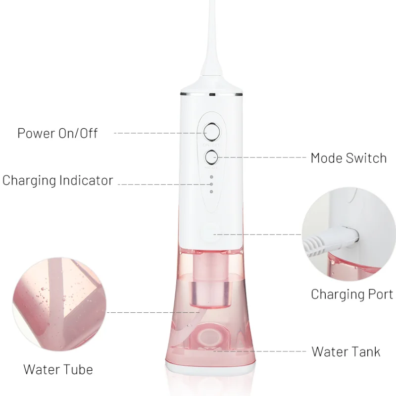 Power Dental Flossers USB Rechargeable Lithium Battery Pink/Blue Mini Portable Cordless Water Flosser Oral Irrigator for Teeth