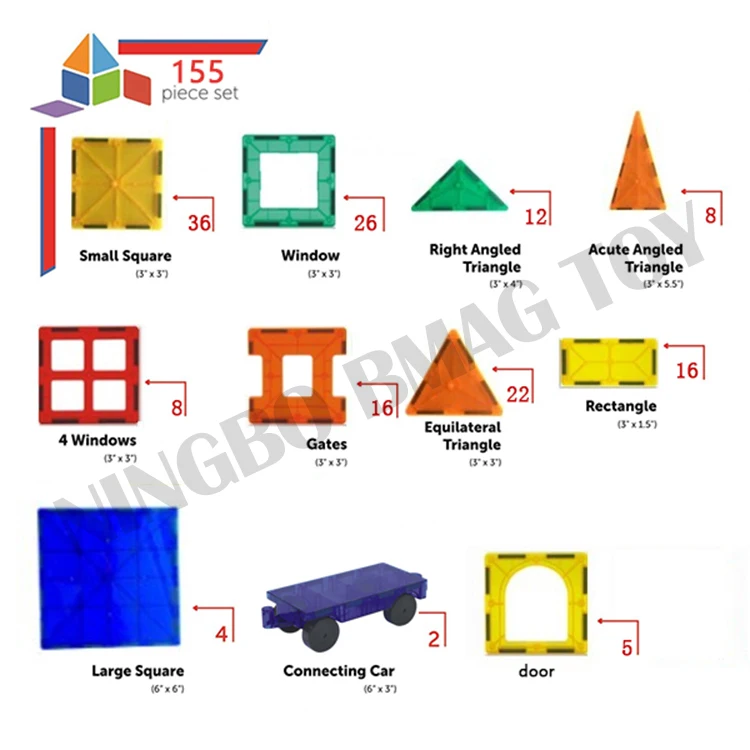 155pcs Kids Educational Magnetic Building Blocks Tiles for Toddlers ASTM 5 to 7 Years 8 to 13 Years 2 to 4 Years
