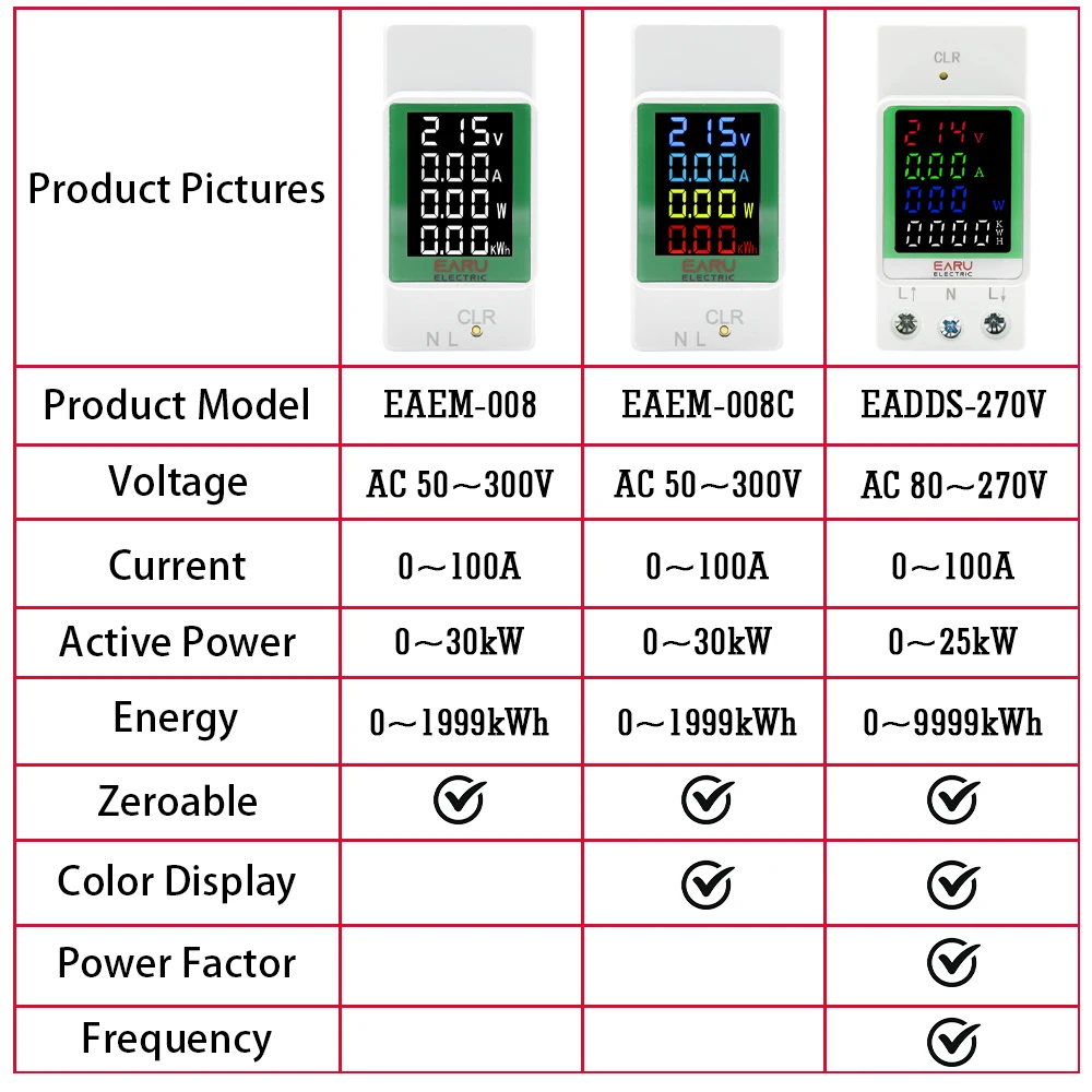 EADDS-270V цифровой измеритель мощности
