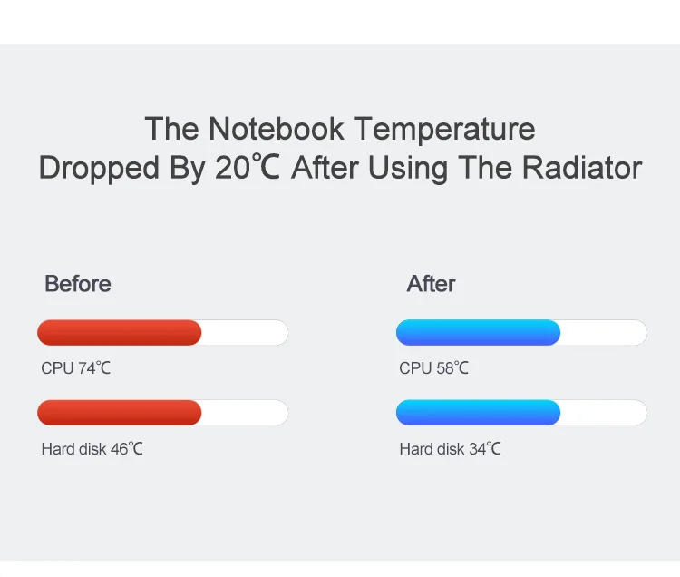 New Black Vertical Folding Laptop Stand Foldable Portable Extension Aluminum Alloy Cooling Pad