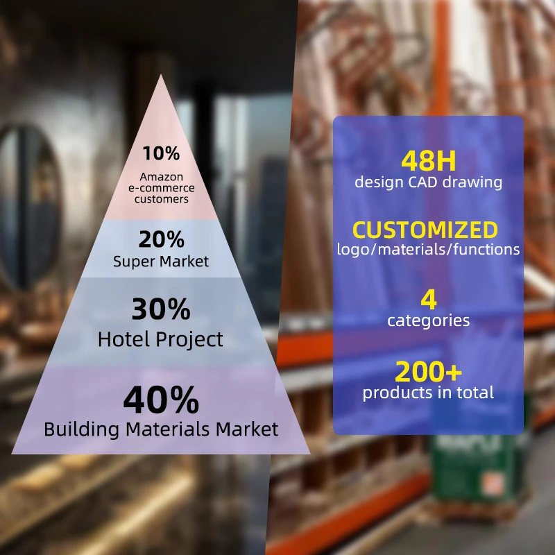 Luxury Intelligent Design Led Light Induction Anti fogging Bathroom Mirror Two Way frameless bathroom mirror with bluetooth