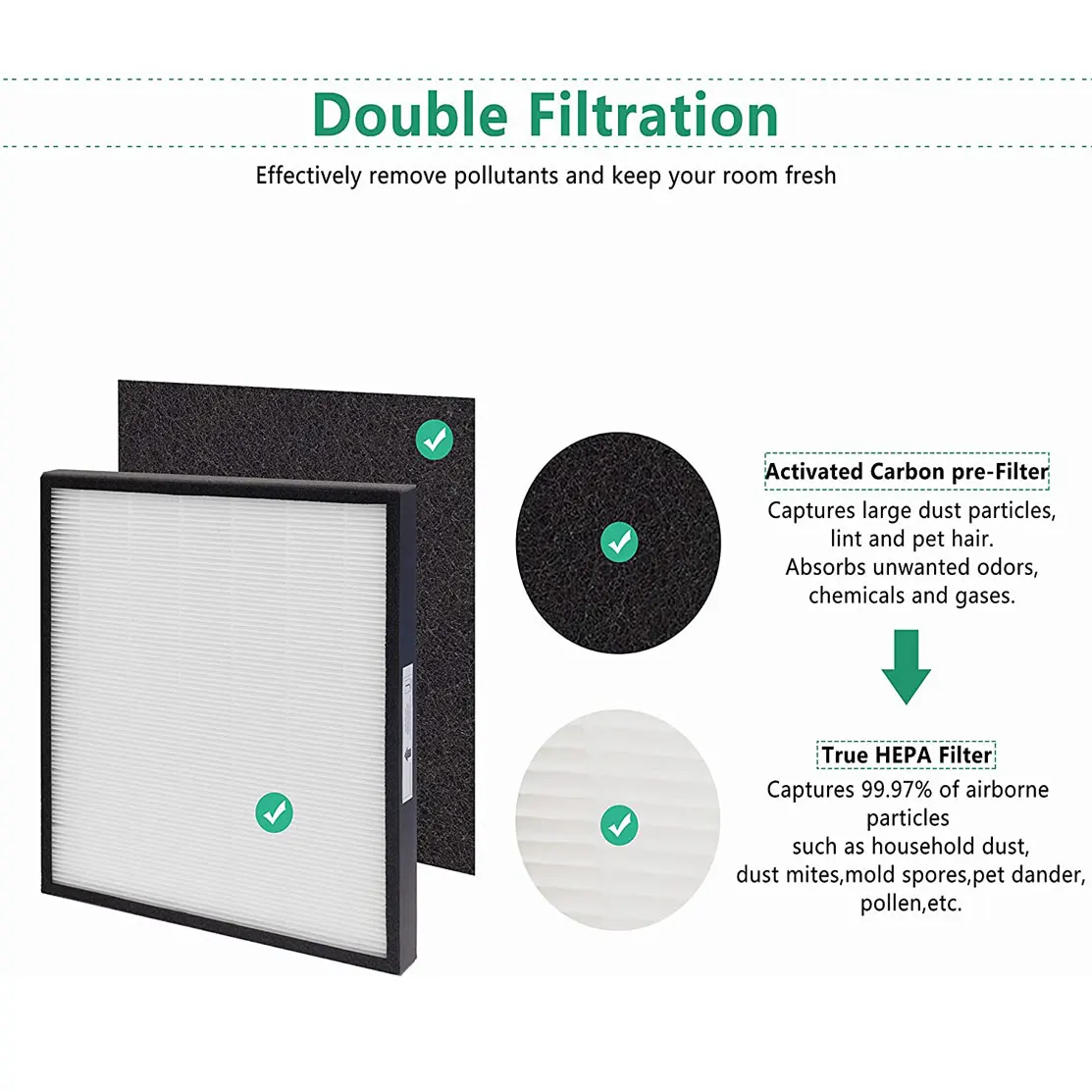 Air Filters Charcoal Sheet fits Air Purifiers Range Hoods Furnace Filters removes Odor VOC Parts Accessories Replacement filter