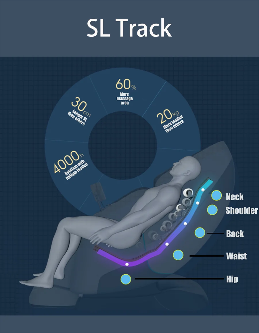 SL Track 4D Full Body Massage Chair Zero Gravity folding recliner luxury massage chair with head massage