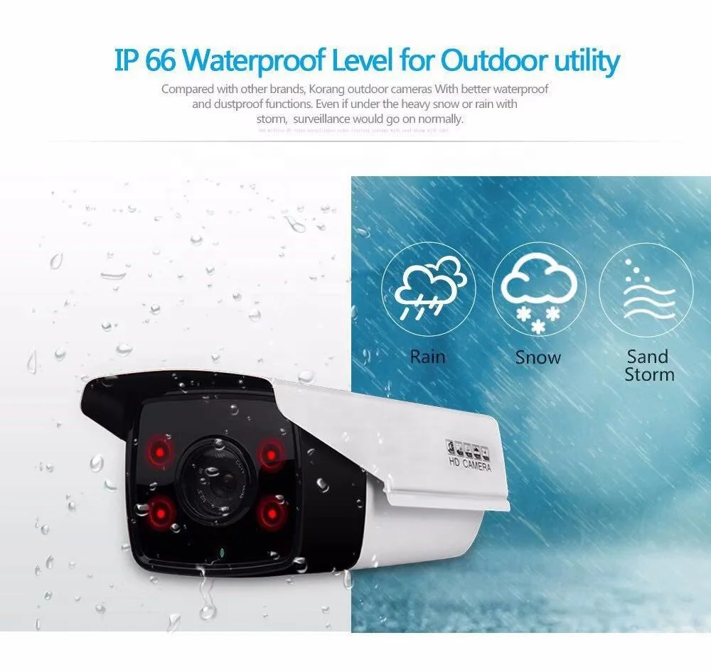 Система видеонаблюдения с объективом 12 мм, 3 Мп, IP, ИК, водонепроницаемая Металлическая Цилиндрическая наружная камера IP66 без кронштейна