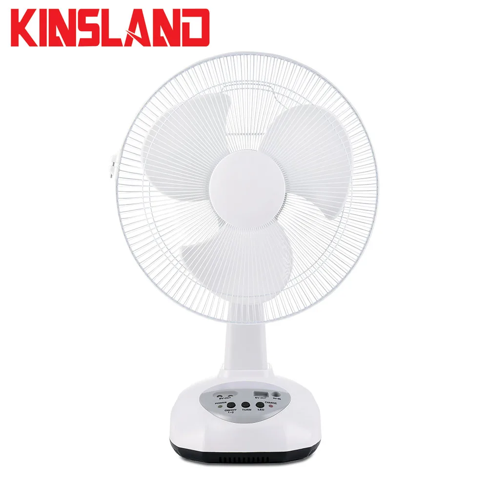 High Quality Solar Auto Fan 220 Volt High Speed Industrial Fan Mini Ventilador Solar Lampara Ventilador