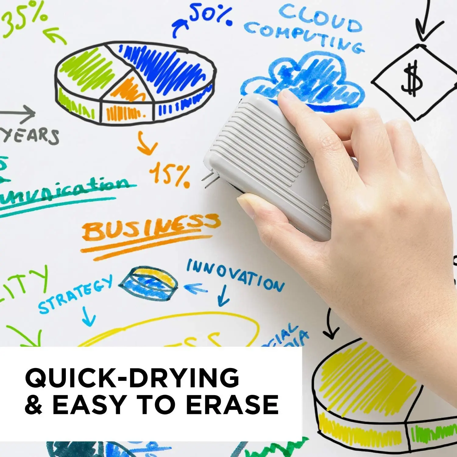 Colorful Erasable Whiteboard Marker Pen Magnetic White Board Dry Erase Markers With Eraser