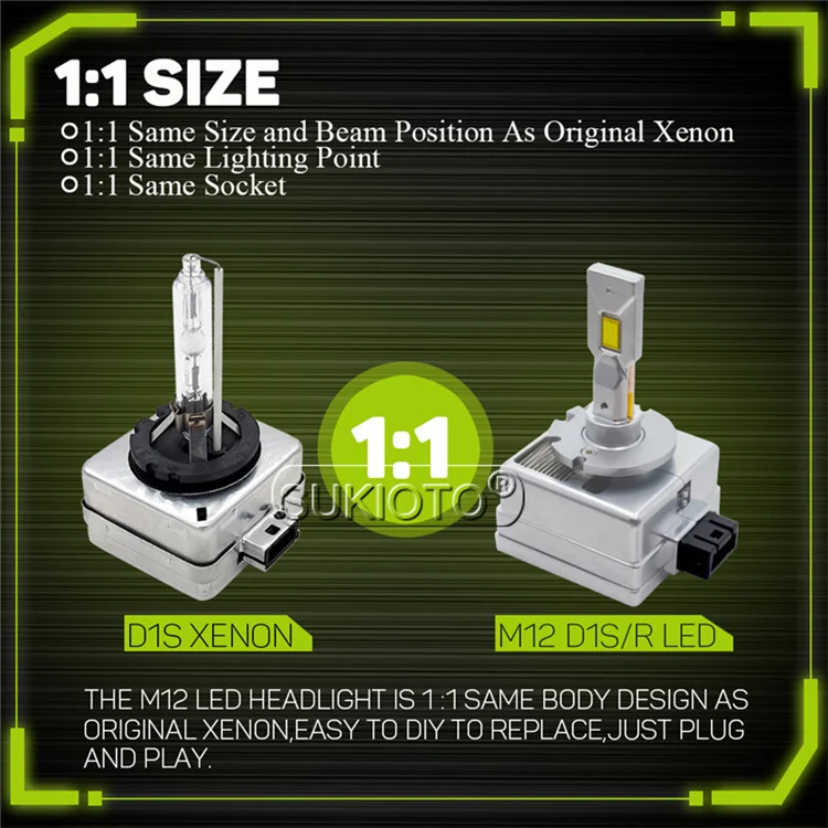  SUKIOTO 2PCS D1S D2S D2R D3S D4S D5S D8S Car LED Headlight Bulb 20000LM 90W High Bright Canbus Lamp For