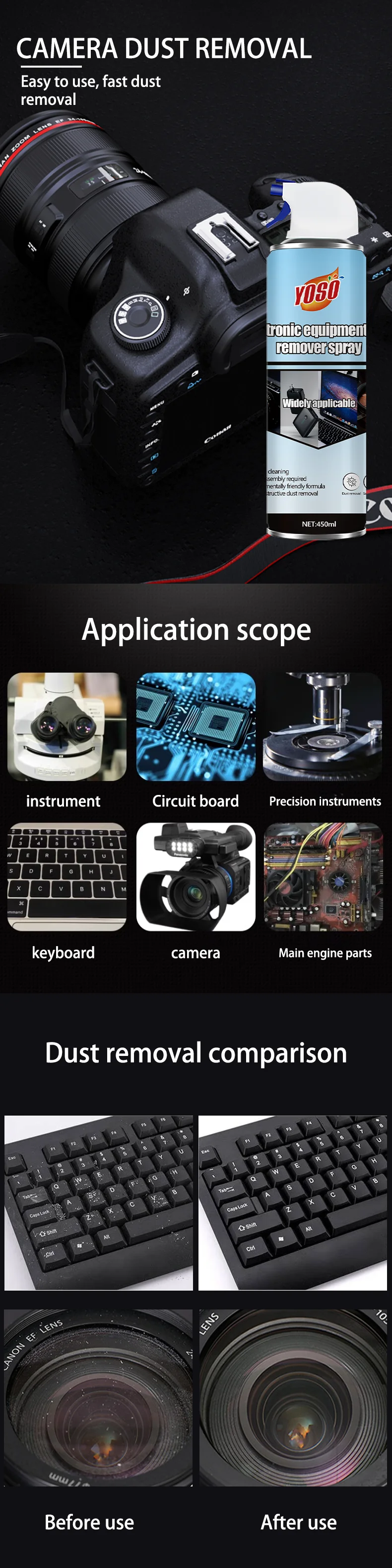 450ML Advanced Electronic Device Dust Removal & Cleaning Spray Professional-Grade Dust Eliminator for Sensitive Electronics